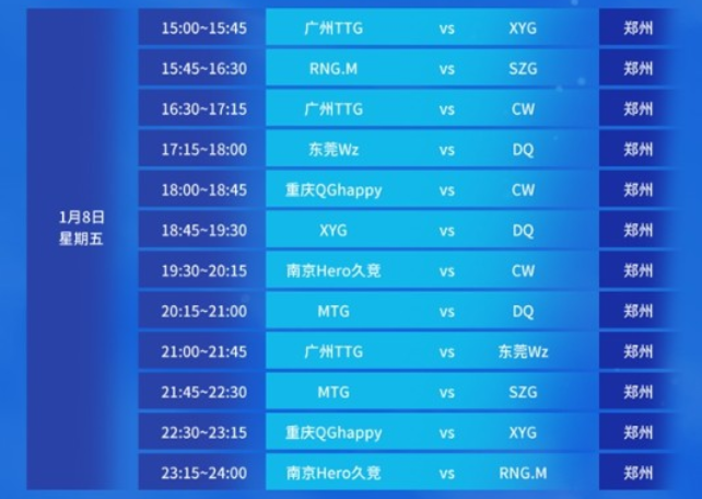 昔日在伯纳 昔日在伯纳